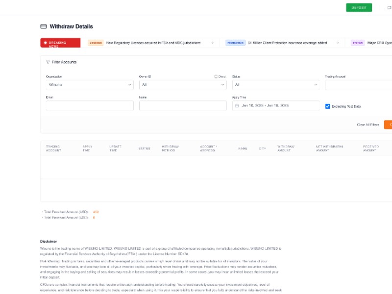 Preview for Wisuno Forex Dashboard UI Template