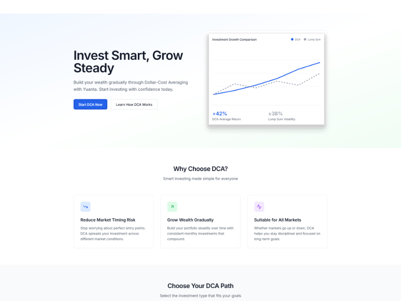 Preview for Yuanta DCA Investment Landing Page Template
